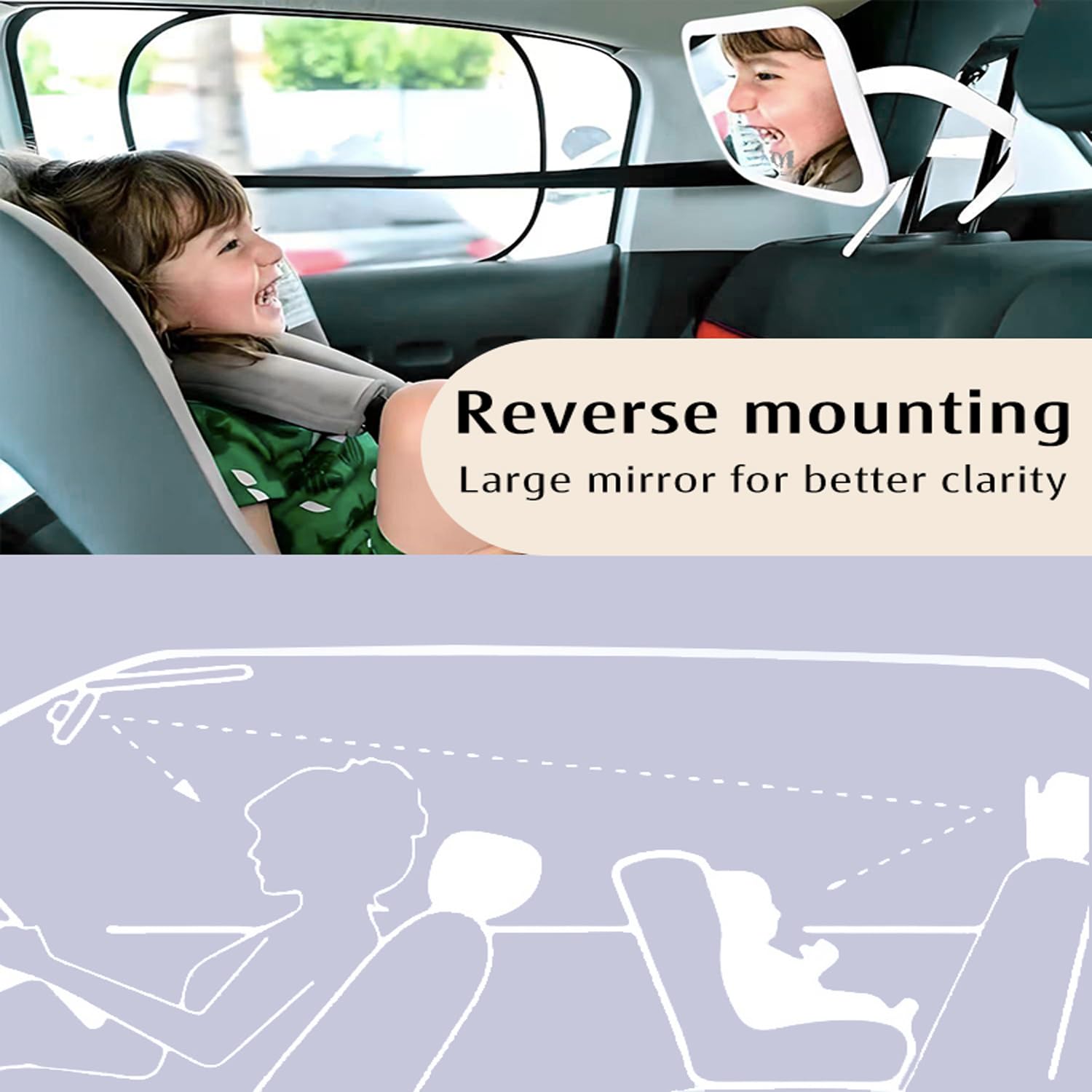 Baby Car Mirror With Light, 360° Adjustable Rear Facing Seat Mirror, Voice Control Safety, Wide Crystal Clear View - Image 3