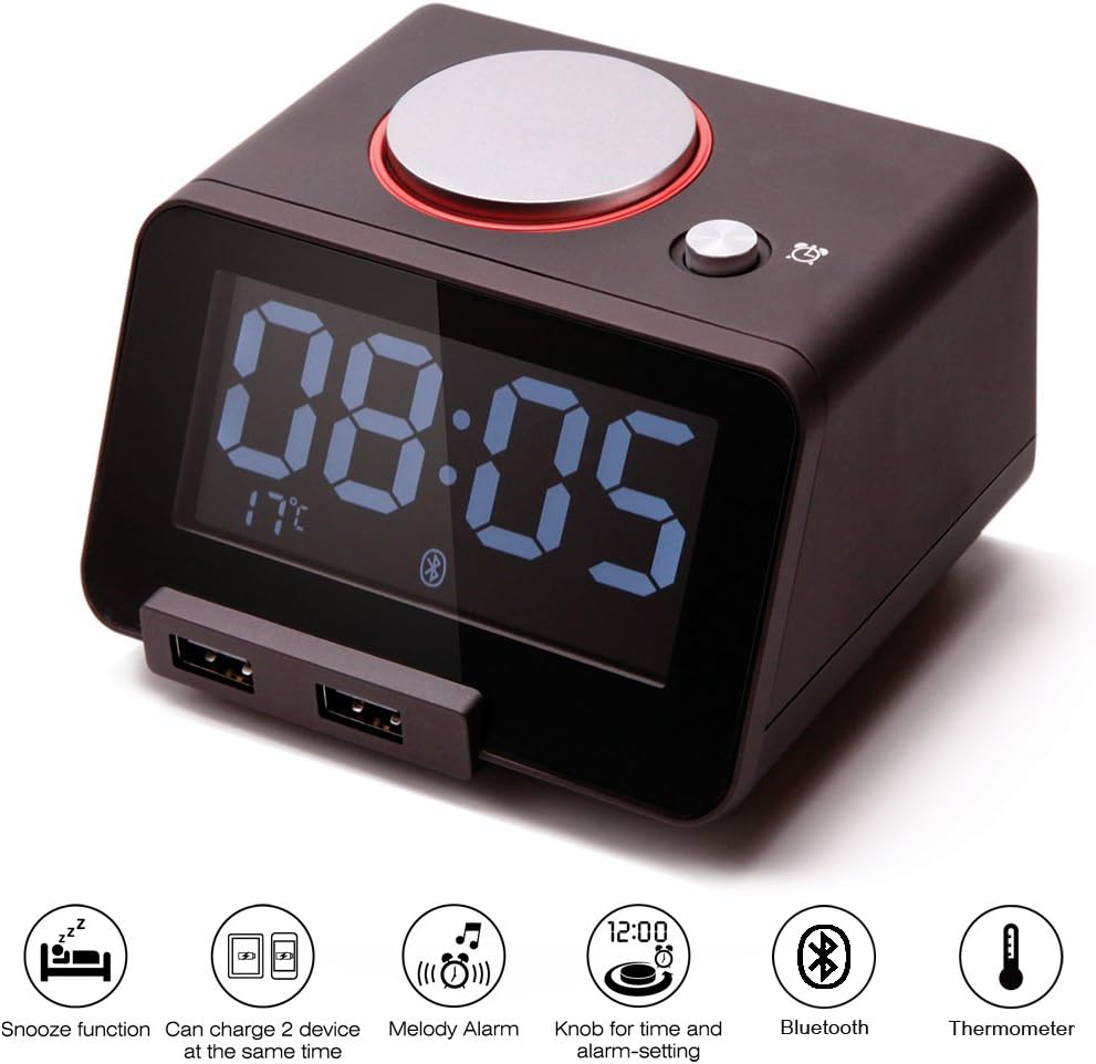 Homtime C1 Pro Alarm Clock with icons illustrating its features: snooze, dual USB charging, melody alarm, time/alarm knob, Bluetooth, and thermometer.