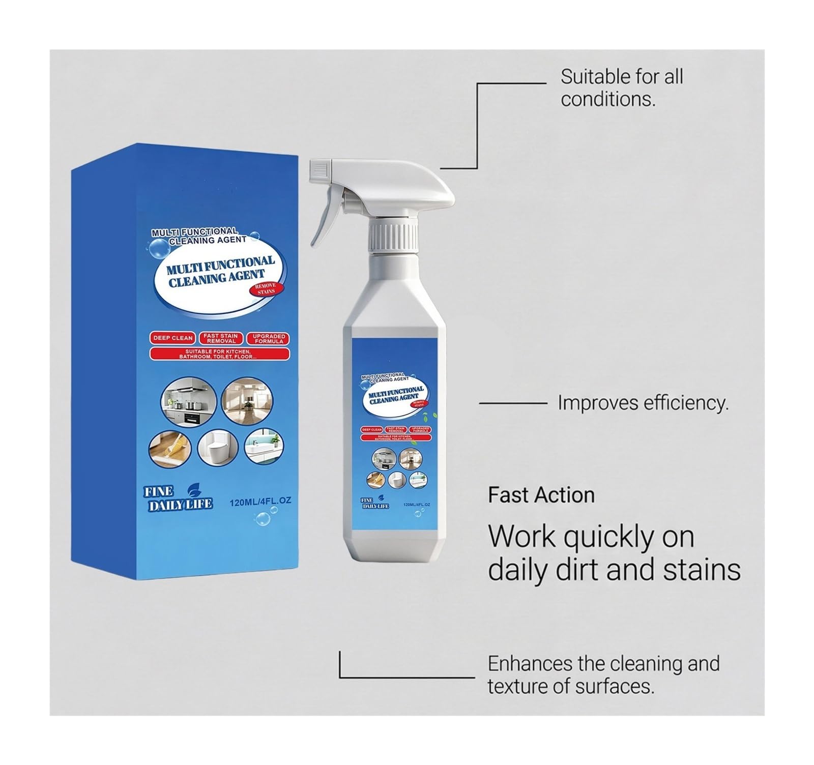 Spray limpiador multiusos de 120 ml, for uso general en el hogar y la cocina, elimina potentemente las manchas(2pcs)
