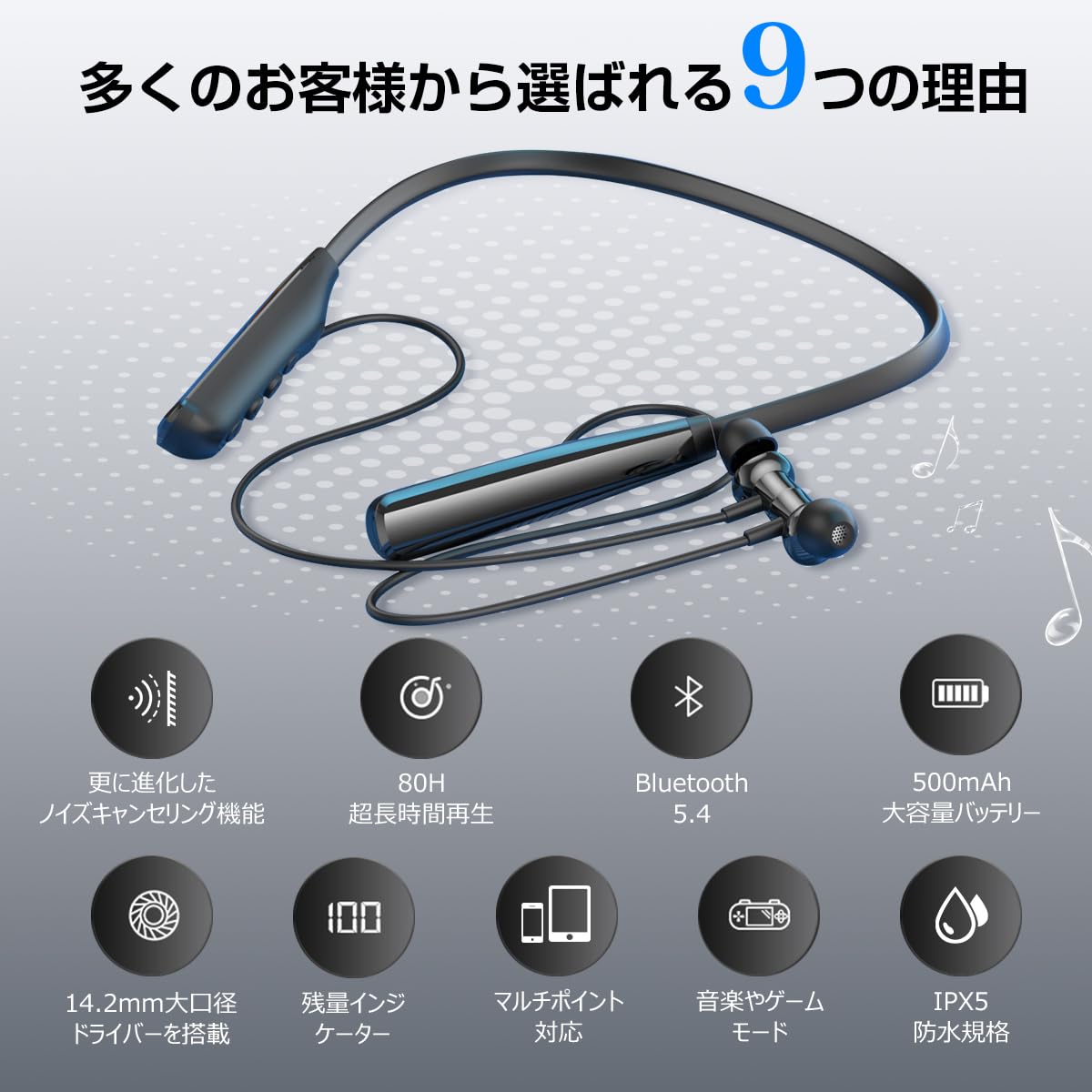 Amazon.co.jp: SOPPY イヤホン ワイヤレス ネックバンド型 スポーツ