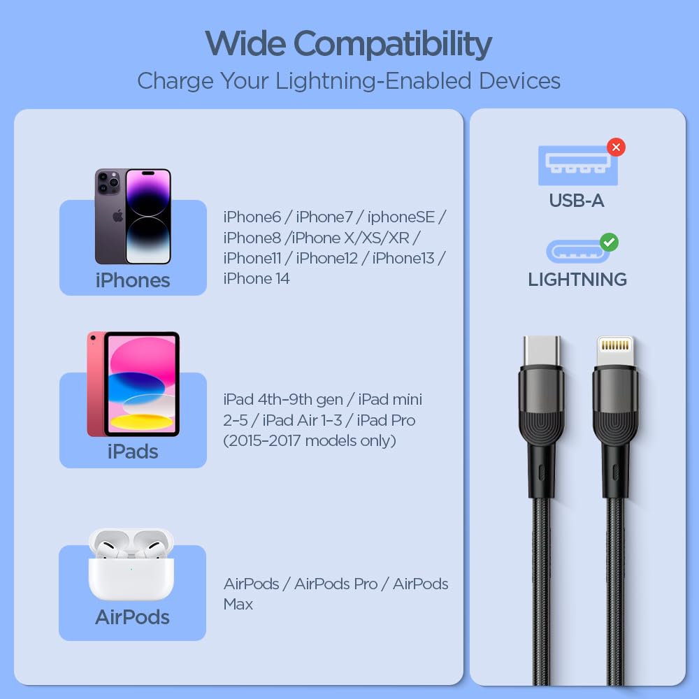 UNIGEN 1.5M USB Type C to Lightening 27W Fast Charging Nylon Braided USB Cable C Cable For iPhone 14,14 Pro,14 Pro Max, iPhone 13 Series,12,12 Pro,11,11 Pro Max iPhone 12 Mini, X, 8 Fast Data Transfer — Amazon image 7