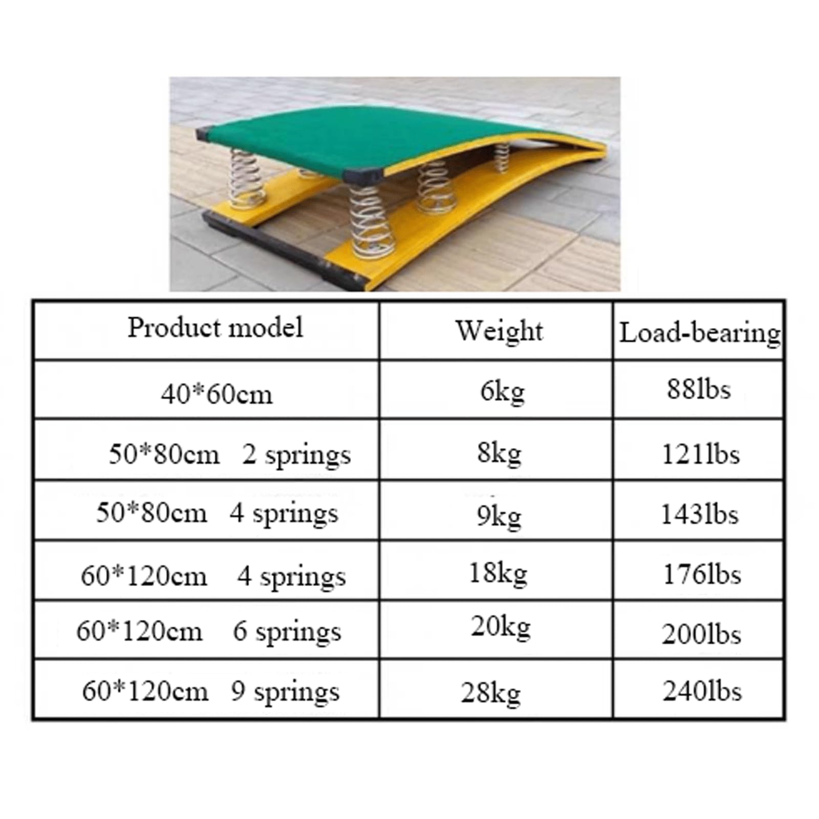 Trampolino Elastico per decollo e capriola Power Board, Trampolino Elastico con 2/4/6/9 Molle per Adulti/Adolescenti/Bambini Allenamento