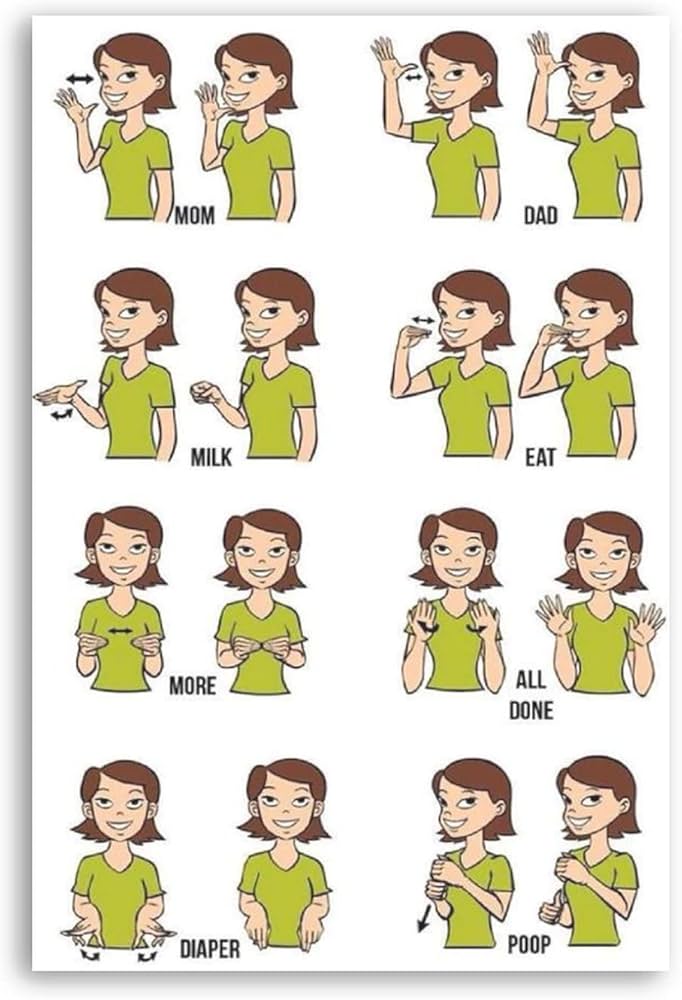 Sign Language Poster Kid Children Poster Education Posters