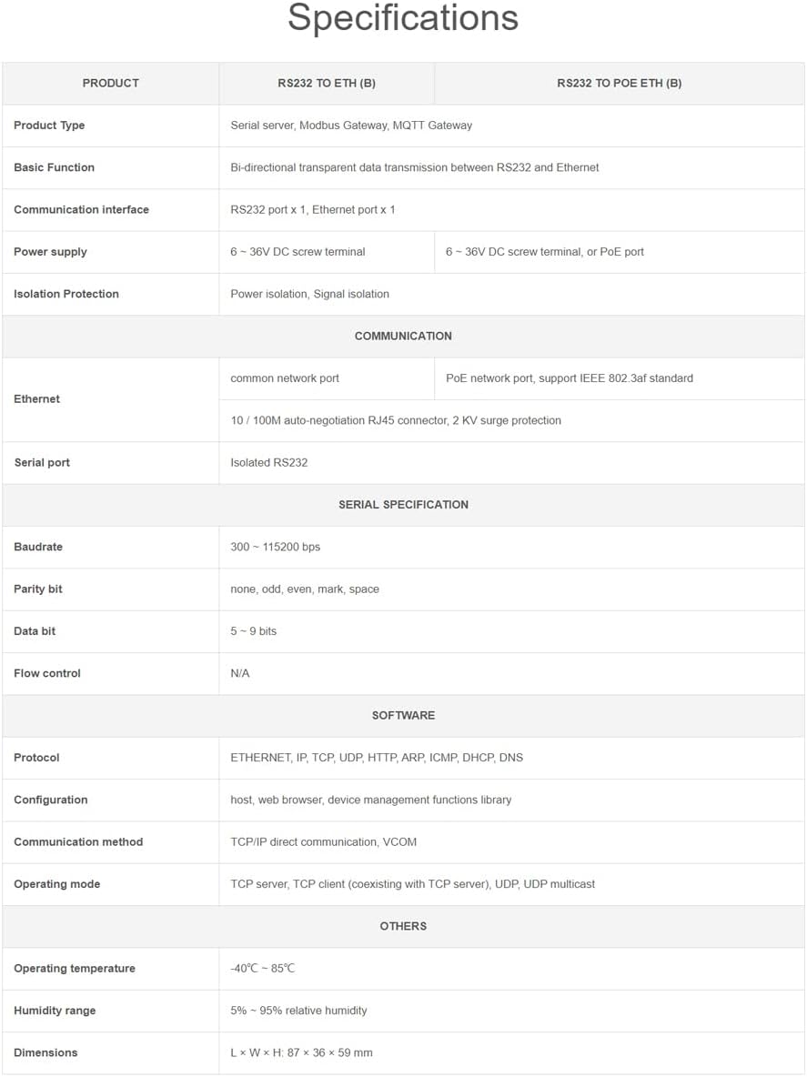 RS232 to POE Ethernet Converter Module, Industrial Rail-Mount RS232 Serial Server, TCP/IP to Serial, Modbus Gateway, Bi-Directional Transparent Data Transmission Between RS232 and Ethernet