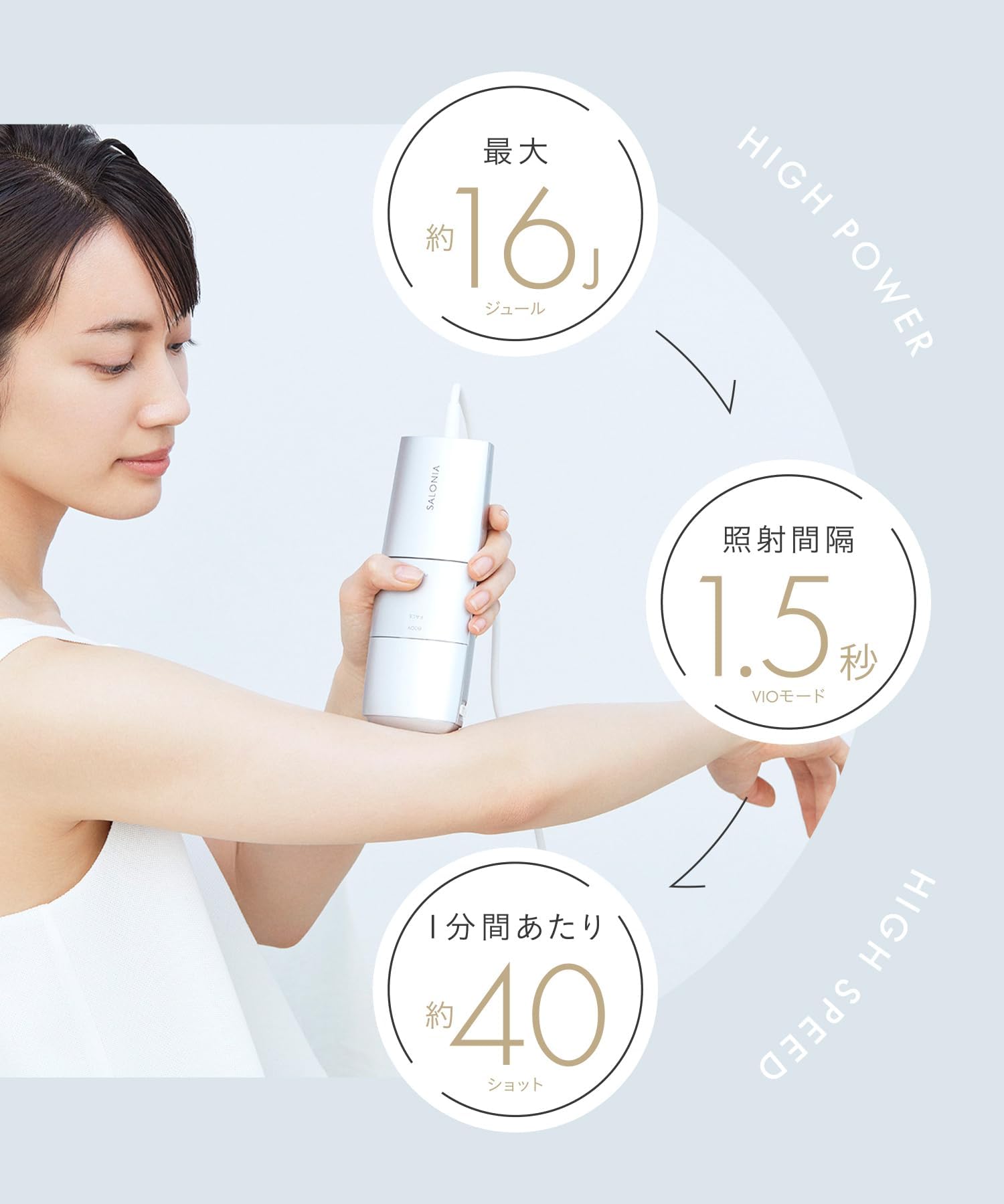 Amazon.co.jp: SALONIA SAL22205SL Hair Removal Device Flash