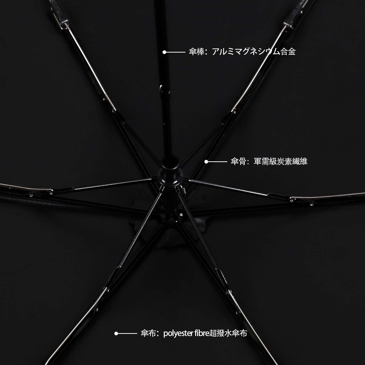 折りたたみ傘 日傘 軽量 UVカット率99.9% 全世界で一番軽い92gアルミニウムマグネシウム合金炭素繊維で作成され 晴雨兼用 強風に耐えられ 超撥水 完全遮光 (ブラック, M)