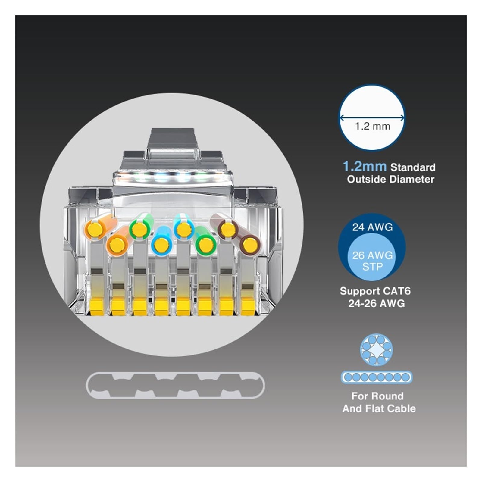 Conector Cat6 RJ45 8P8C Modular Ethernet Cable Head Plated Cat 6 Crimp Network RJ 45 Crimper Connector(100 unidades)