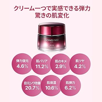 DONGINBI(ドンインビ) 6点セットギフトボックス シワ改善スキンケア