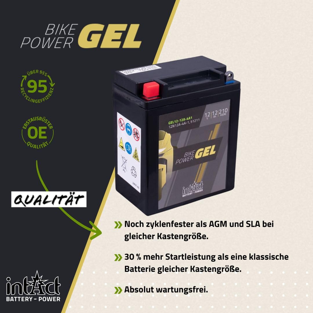 intAct - GEL MOTORRADBATTERIE Bike-Power GEL12-12A-4A1. Ersetzt 12N12A-4A-1. Motorradbatterie 12Ah 210A. Maße: 135x81x161mm. Mit bis zu 30% mehr Startleistung.