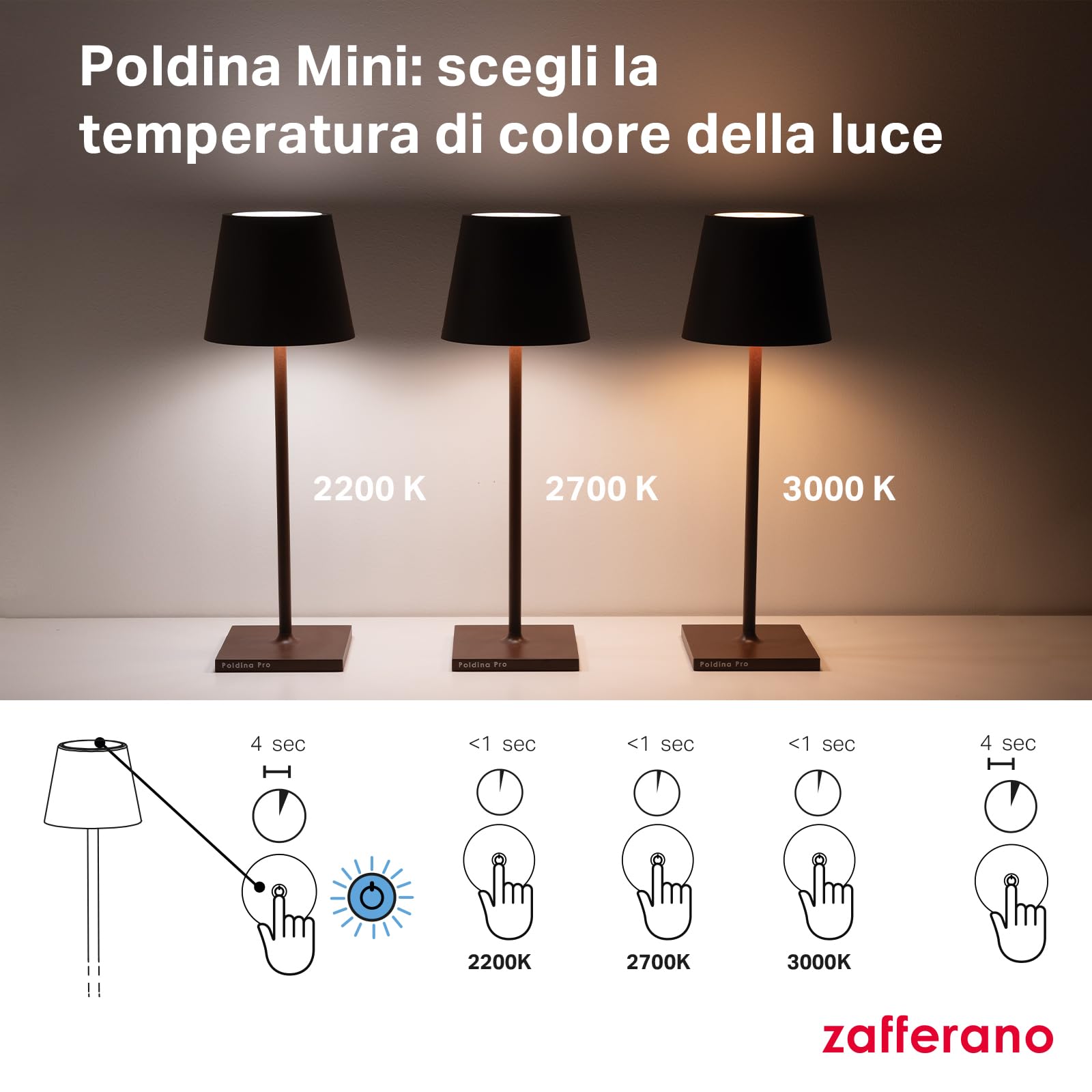 Zafferano, Poldina Pro Mini, Lampada da Tavolo Ricaricabile e Senza Fili con Controllo Touch, Utilizzabile anche come Lampada da Esterni, Dimmer, 2200-3000 K, Altezza 30 cm, Colore Bianco