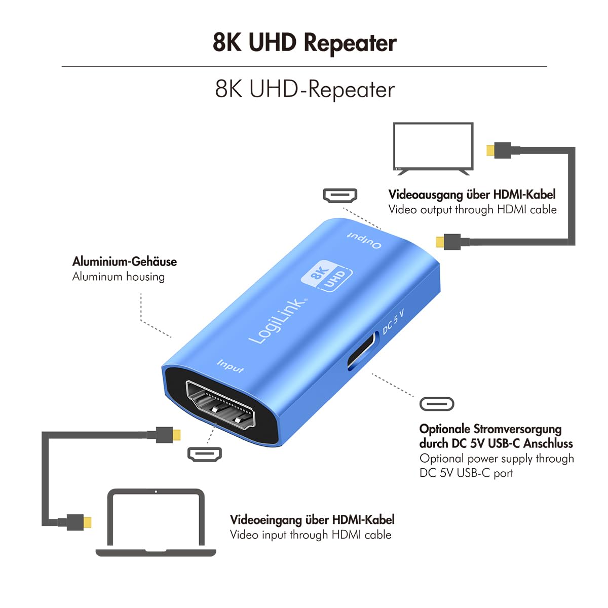 Logilink HD0064 - Ripetitore HDMI fino a 20 m in Ultra HD 8 K/60 Hz, HDCP 2.3