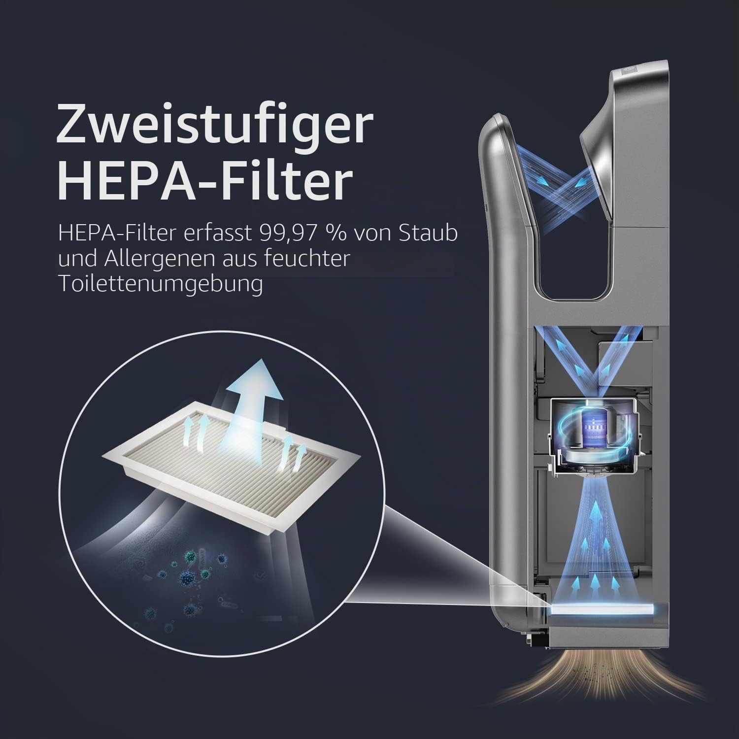 anydry 2005H Händetrockner, Kommerzieller elektrischer Händetrockner, mit HEPA-Filter, Super Powerful, 7-10 Sekunden zum Trocknen,1750-2050W.(Silber)