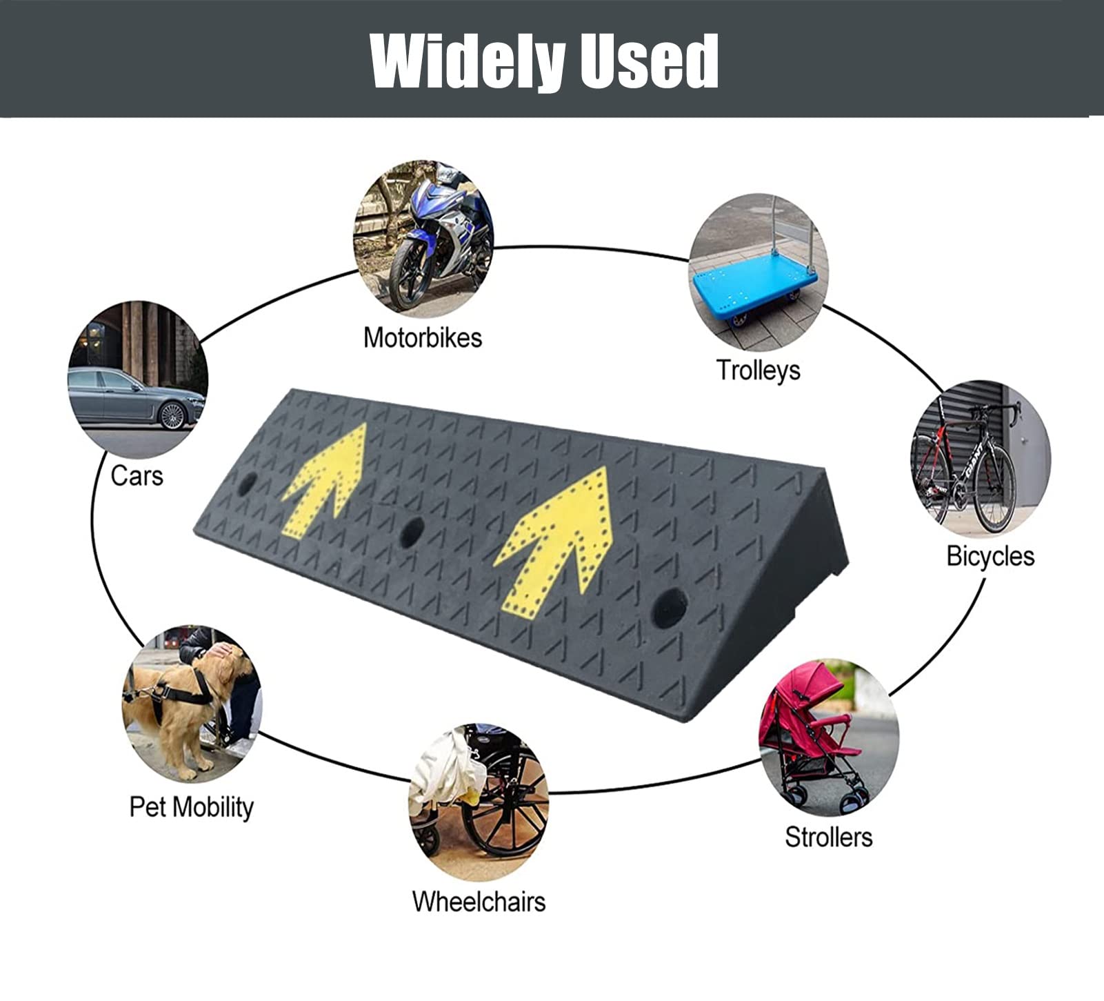 Oprit Curb Hellingen voor Cars Rubber Kerb Ramp Heavy Duty Drempel Hellingen Draagbare Deur Stap Schuur Helling Voor Stoep Rolstoel Truck Motorfiets, 9.8*10.6*5.1 inch Oprit Curb Hellingen voor Cars Rubber Kerb Ramp Heavy Duty Drempel Hellingen Draagbare Deur Stap Schuur Helling Voor Stoep Rolstoel Truck Motorfiets, 9.8*10.6*5.1 inch