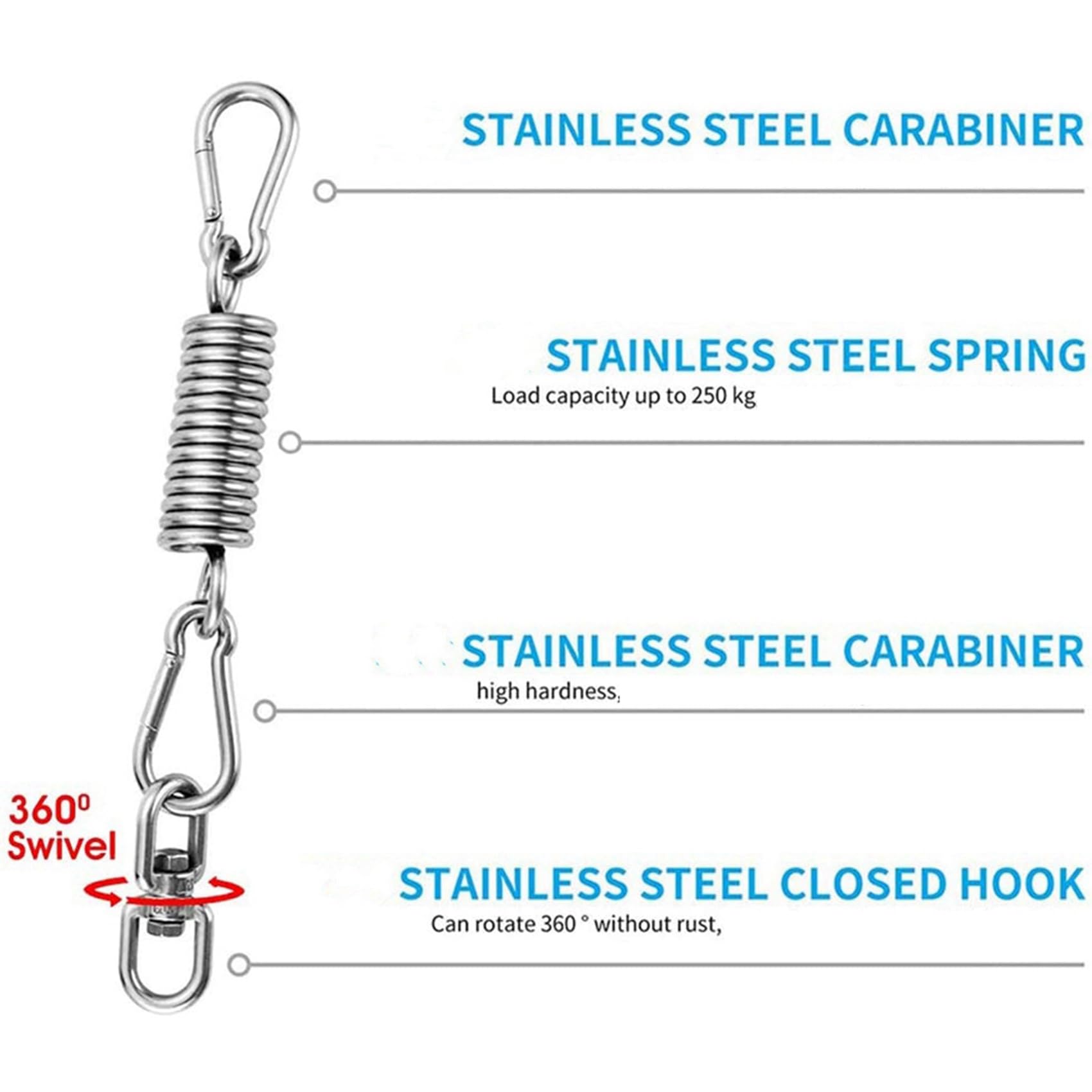 2X ChaîNe de Pivotante en Acier Inoxydable avec Mousquetons et Ressort, Capacité de 1000 LB pour Sac Lourd, BalançOire de Gymnastique, Hamac