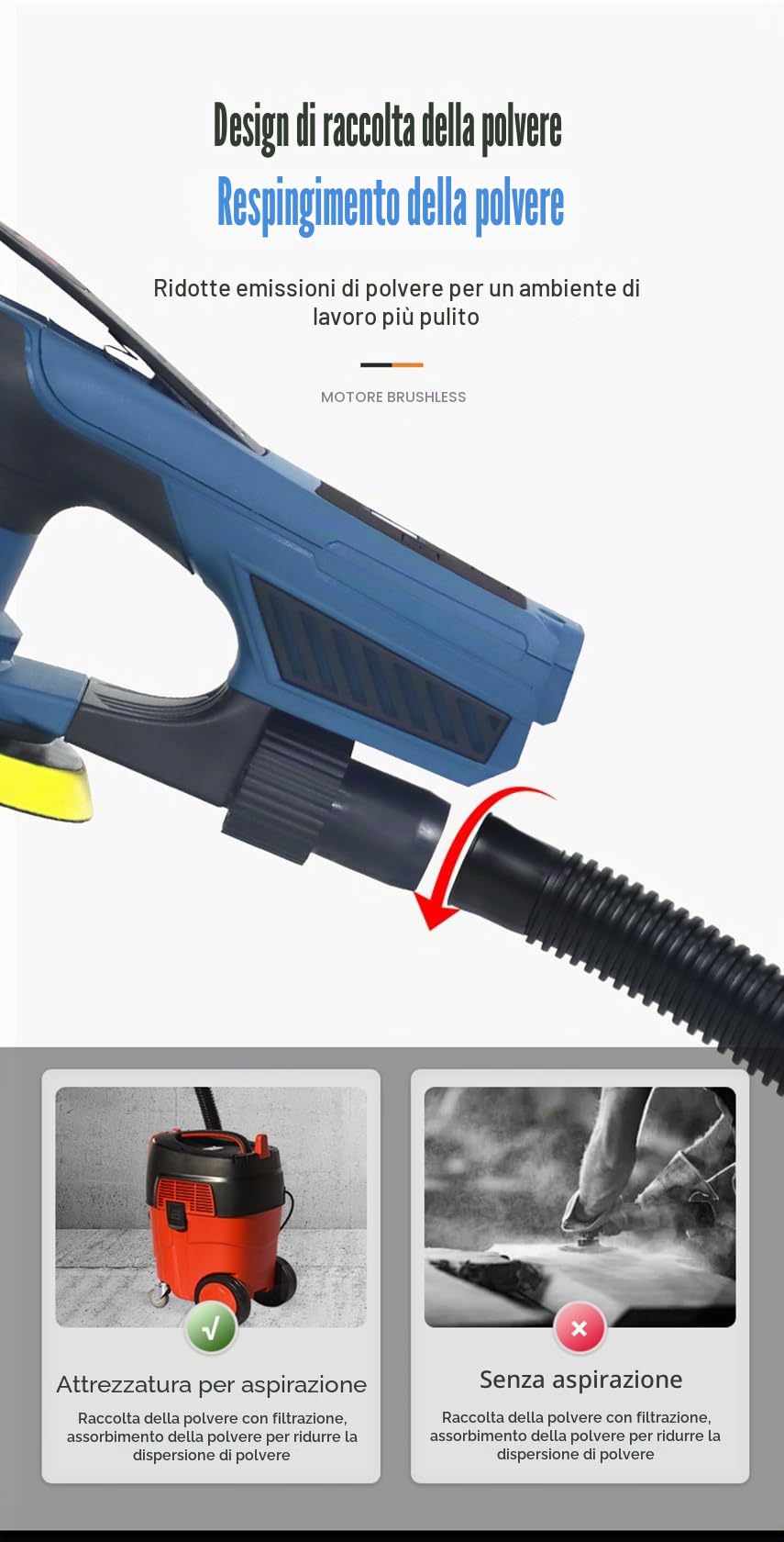 Levigatrice Orbitale Eccentrica Elettrica 150mm (360W, Ø5.0mm, 4000-10000 giri/min, 7 Velocità), Vibrazioni Ridotte Per Legno, Metallo e Carrozzeria