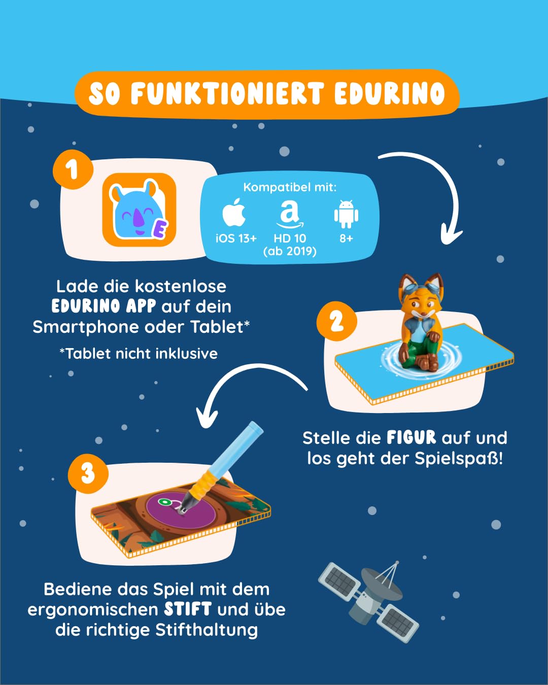 Edurino 3-in-1 Starterset 3 Lernspiele ab 4 Jahren Digitales Lernspiel mit Mika Erstes Lesen & Schreiben, Robin Erste Zahlen & Mengen, Yuki Kreativität inkl. Stift