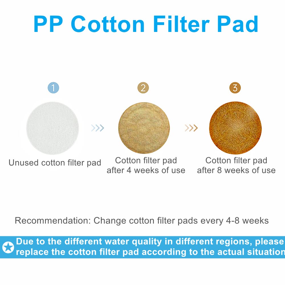 Doccetta Cotone PP Filtro Sostituibile 10 Pezzi, Filtro Doccia Per Filtrazione Particelle