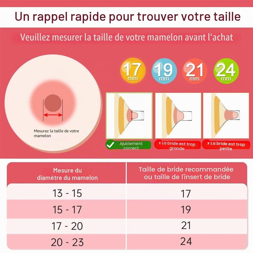 Boucliers ovales 17 mm compatibles Medela pièces rechange tire-lait Symphony Swing Maxi Harmony Personalfit Flex