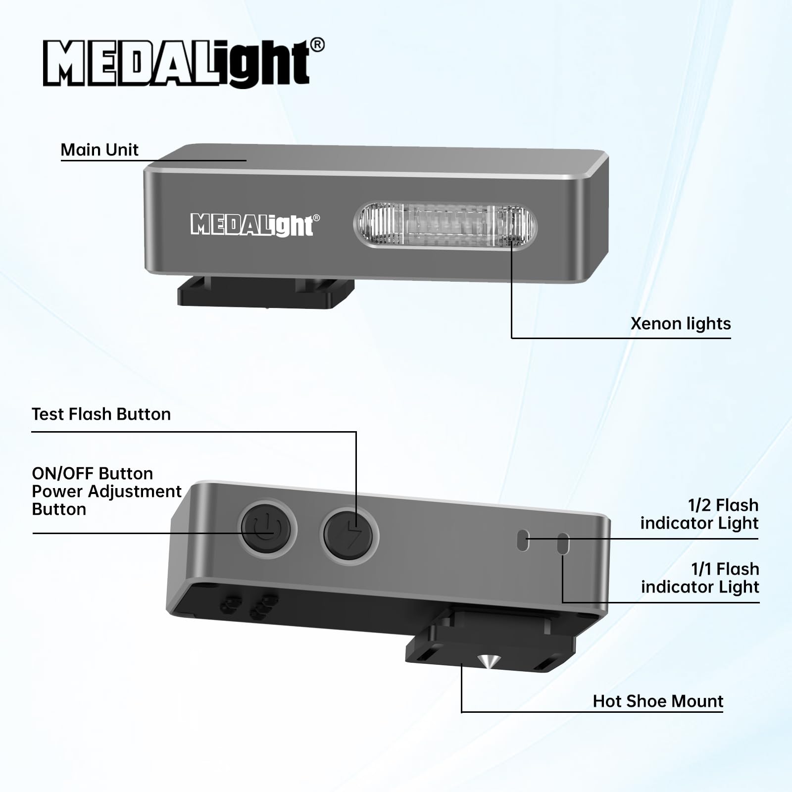MEDALight F20 Mini flash per fotocamera GR IV, alluminio Hot Shoe Speedlite compatibile per RICOH GR IV/GR 3/GR 3X, 6200K, 2 livelli di potenza flash manuale portatile (grigio).