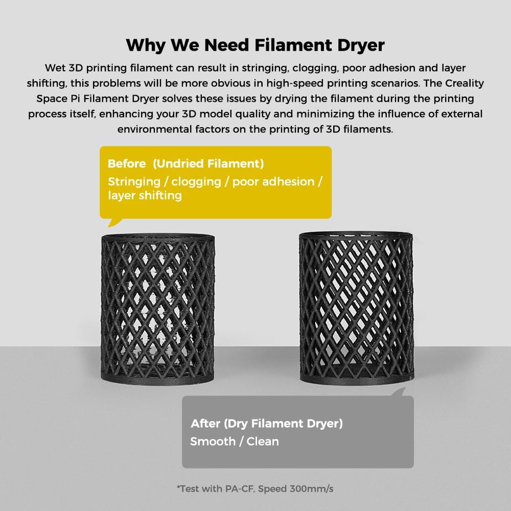 Creality Space Pi Secadora de filamentos, Caja Filament Dryer para Impresora 3D, Caja de Almacenamiento Deshidratador de Filamento con Ventilador para PLA PETG ABS Nylon PA TPU 1.75/2.85mm Material