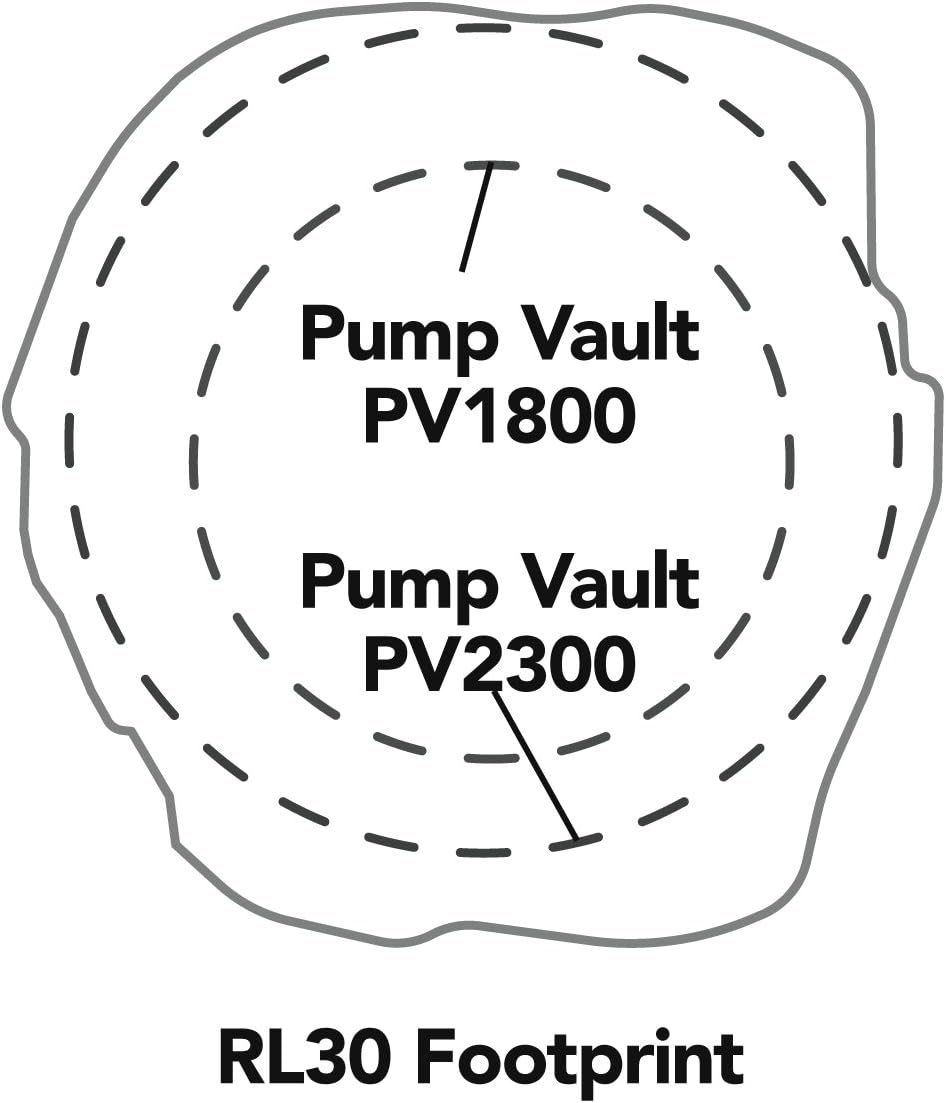 Atlantic Water Gardens RL30G Rock Lid For Pump Vaults & Skimmers, Great Lakes Color