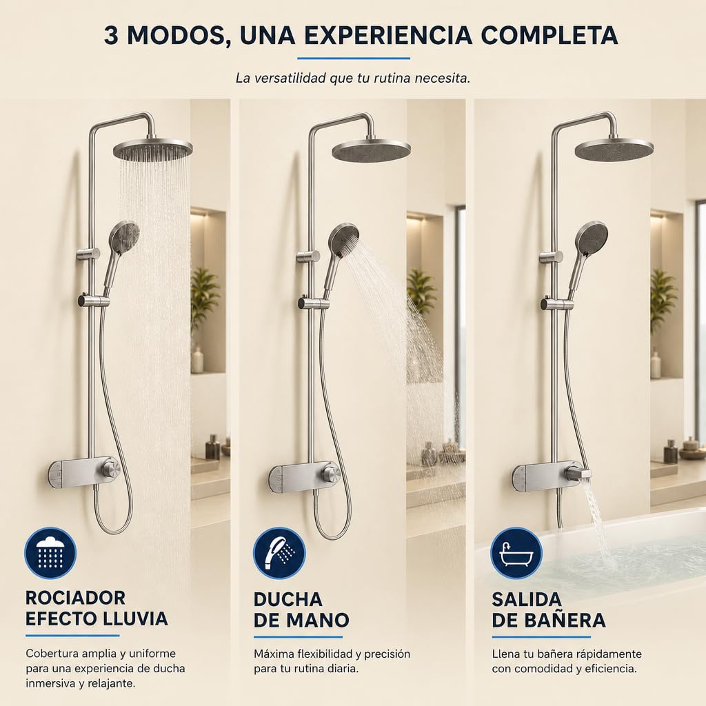INEX EUROPA Columna de Ducha Negro Gris Titanio Premium Acero Inoxidable 10 Años Garantía - Columna Ducha Redonda Efecto Lluvia 3 Modos de Operación - Torre de Ducha 156cm Negro Gris Titanio