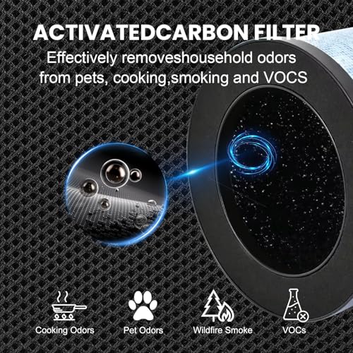 Image of MK06 MK01 True HEPA Replacement Filter for AROEVE MK01 MK06, FreAire KN6391, Kloudi DH-JH01,ToLife TZ-K1, POMORON MJ001H, Intelabe EPI080 /EP1080, Elechomes EPI081 /EP1081 Air Cleaner Purifier,4 Pack