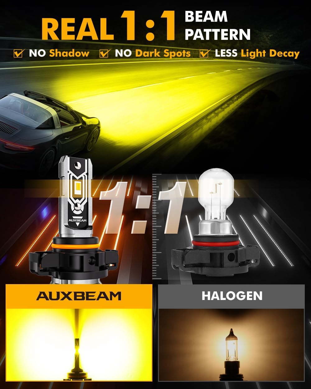 Auxbeam 5202 5201 Fog Lights, 3000K Golden Yellow Light, 10000LM 400% Brighter 5202 PS19W PS24W Fog Light, Plug and Play