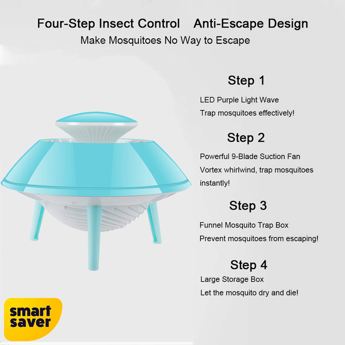 Smart Saver LED Bug Zapper Pest Control Anti Mosquito Killer Lamp for Home and Outdoor. 2