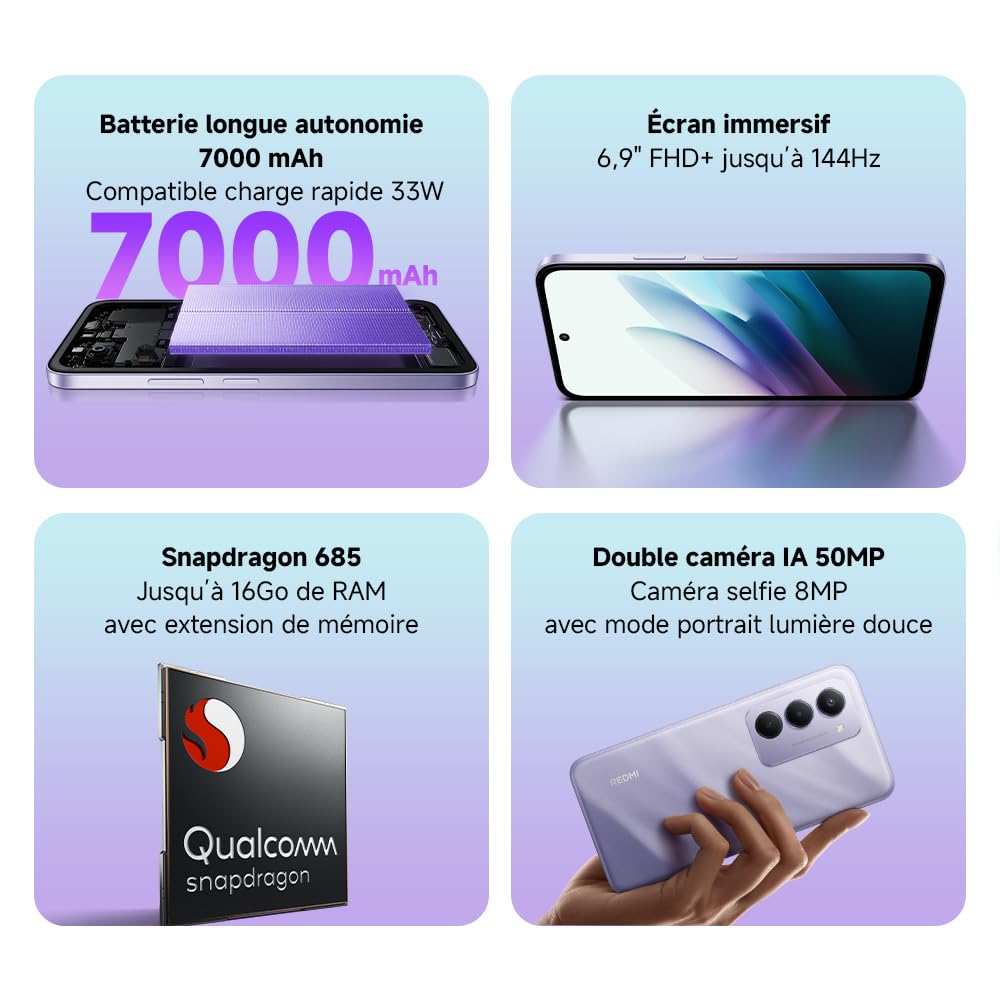 XIAOMI REDMI 15 Smartphone 8+256 Go Double Caméra IA 50 MP - Titane | Écran 6,9 pouces FHD+ 144 Hz, batterie 7000 mAh, SnapdraGon 686, chargeur non inclus