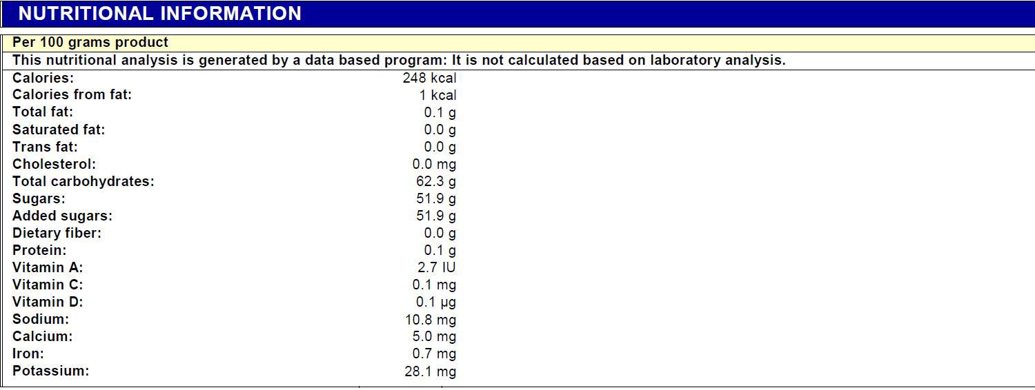 Henry & Henry Redi-Pak Marshmallow Ice Cream Topping, 1 Two-Pound Bag