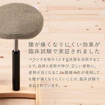 Amazon|バランスラボ バランスシナジー ラウンド シックグレー Amazon|バランスラボ バランスシナジー ラウンド シックグレー