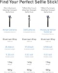 TELESIN 35" Extension Selfie Stick pour GoPro, Poignée de bâton Vlog Selfie Portable Monopod Pole pour GoPro Héros 13 12 11 10/Insta360/DJI Osmo 360 Décision 5 Pocket/AKASO pour les accessoires de caméra d'action de voyage