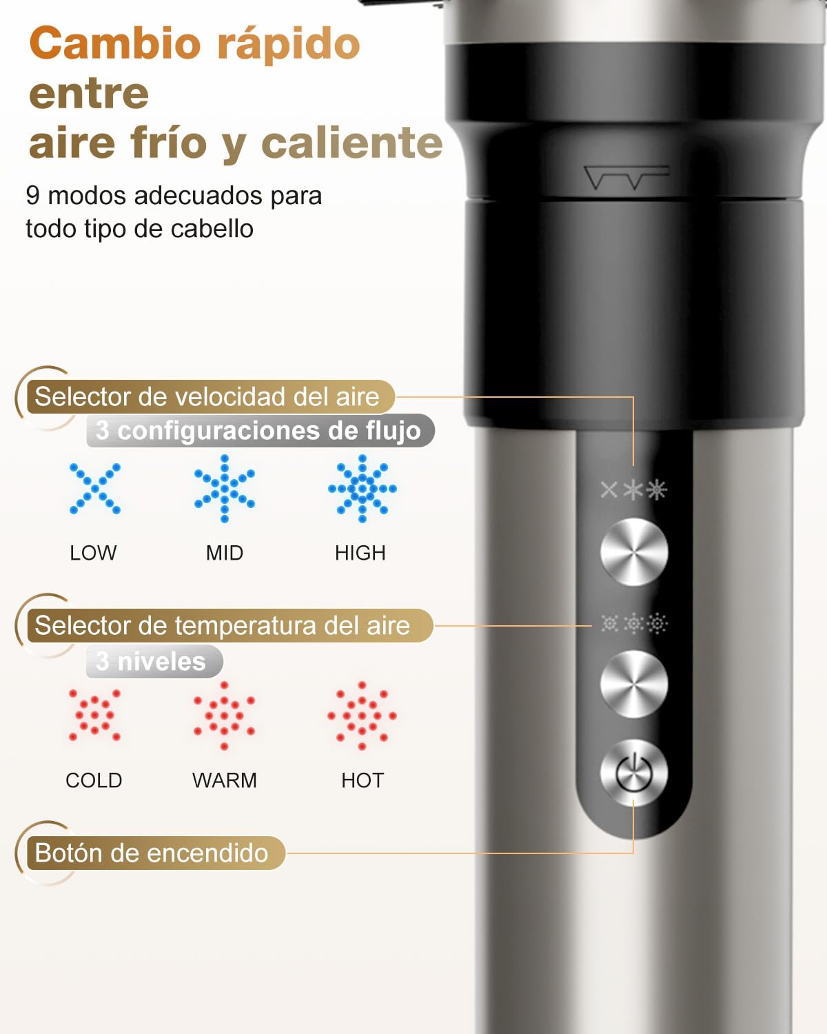 7MAGIC Hair Dryer Brush & 6 in 1 Hair Styler, Silver, 110 Volts, 1200 Watts, Ionic Technology, Fast Drying, Multi Styler for Straight, Wavy, Curly, and Coily Hair