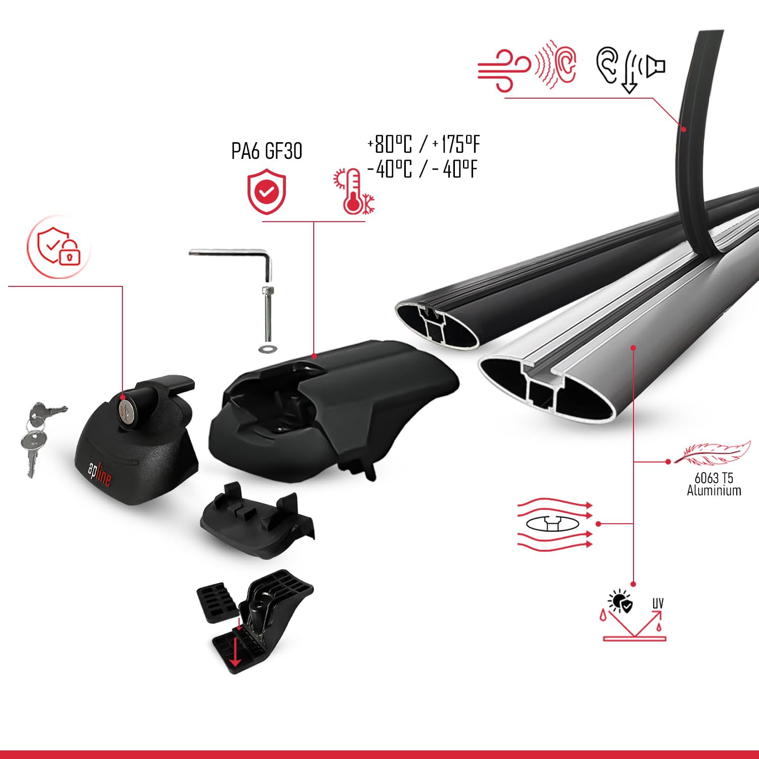 Kompatibel mit Citroen C5 Aircross (C84) 2018-2025 ACE-1 Modell Relingträger Dachträger Auto Gepäckträger Schwarz Aluminium 2 Stangen