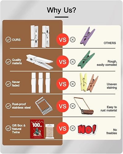 Miniatura 2 de Pinzas para la ropa, color blanco, 100 pinzas pequeñas de madera para fotos con cordel de yute, pequeño clip para papel fotográfico, ideal para baby