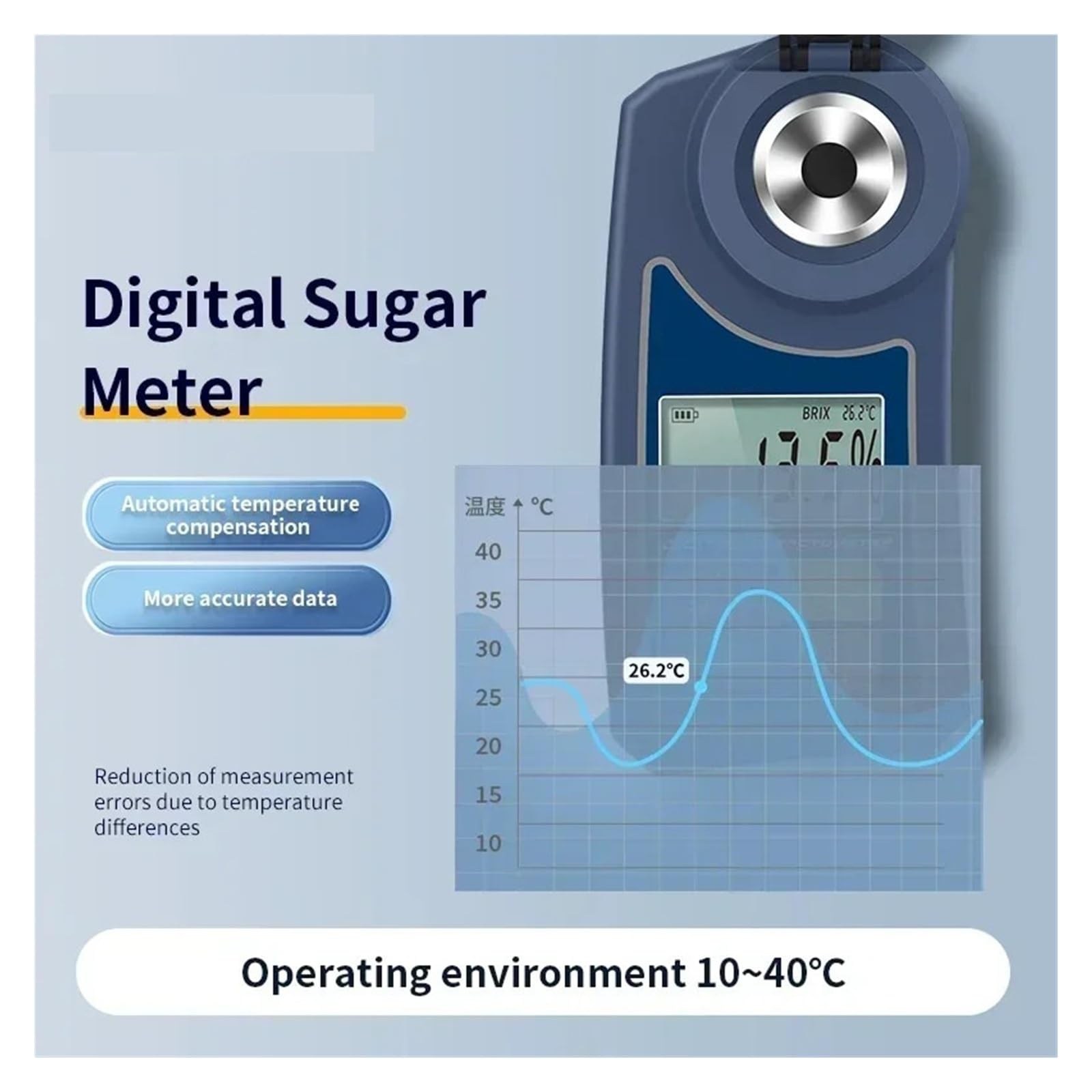 Refractómetro digital Brix Meter, probador de contenido de azúcar for jugos de frutas y bebidas, instrumento de medición preciso Respuesta Rápida