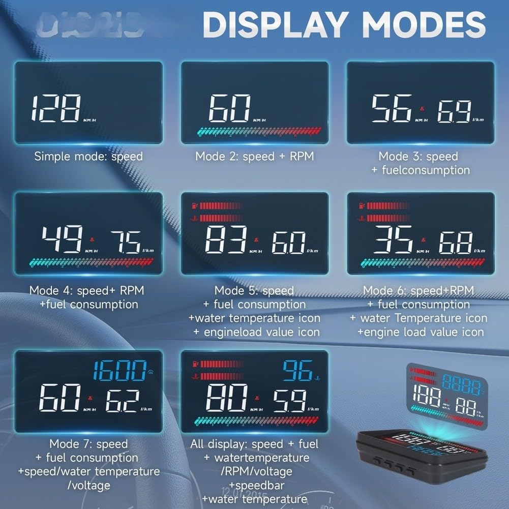 Cine en para casa Pantalla 120" 160° Visión Amplia Cine en para