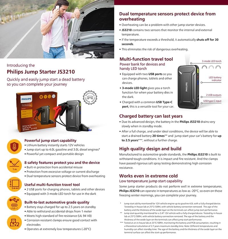 Image of Philips Car Jump Starter JS3210 | Compact Design | Compatible with 4.0L Petrol Engine, 3.0L Diesel Engine and Two Wheeler | 9900mAH