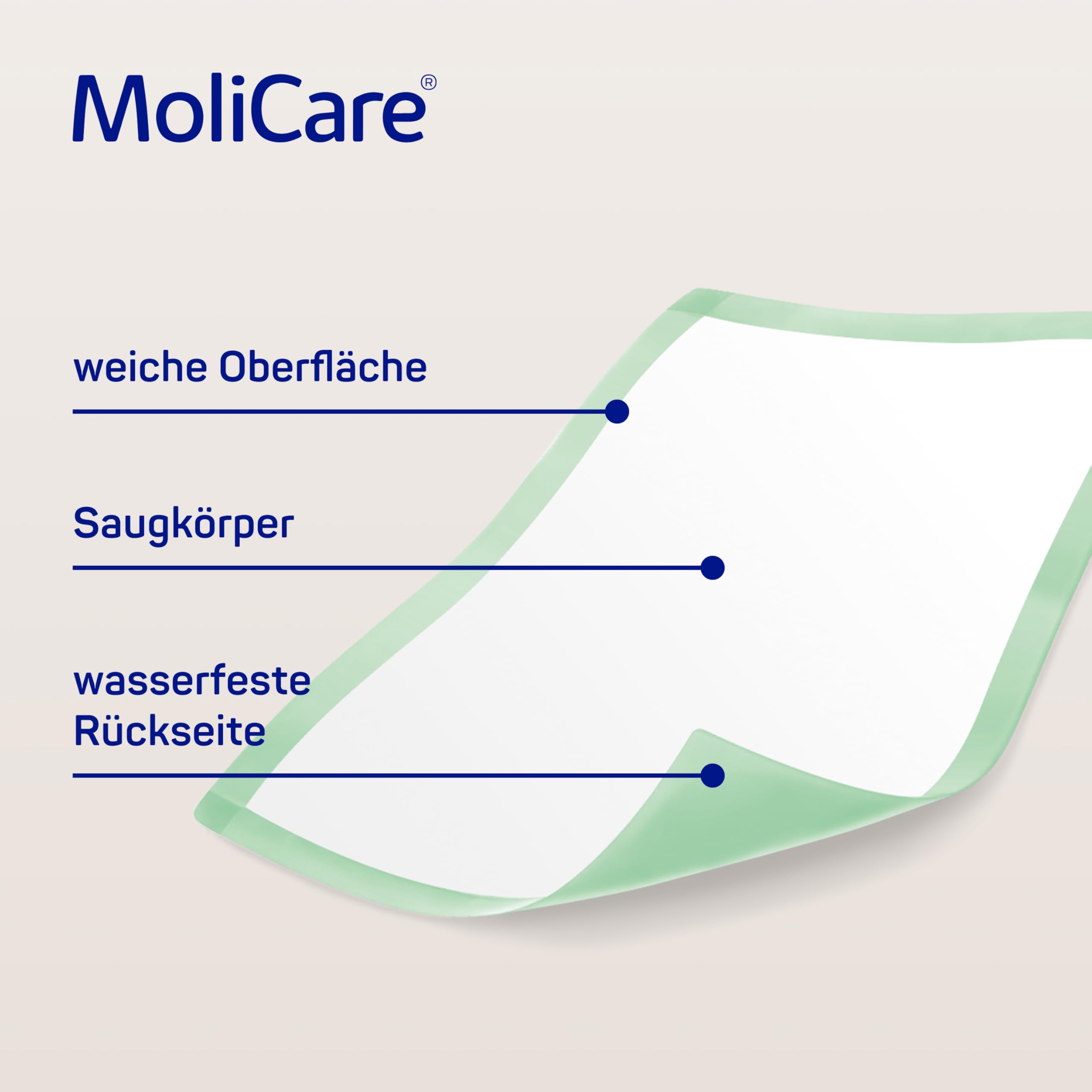 MoliCare Premium Bed Mat 5 Tropfen: Bettschutzeinlage mit saugfähigem Kern aus Zellstoff-Flocken, 40x60 cm, 6x30 Stück