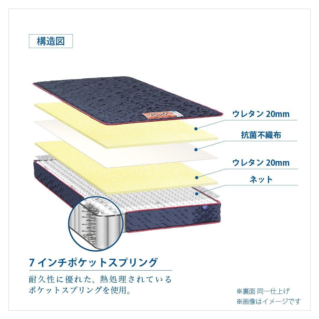 東京ベッド TOKYO BED マットレス ダブル　Rev.7(レヴセブン) 東京ベッド マットレス Rev.7 ポピュラー ワイドダブル WD 硬さ3種類