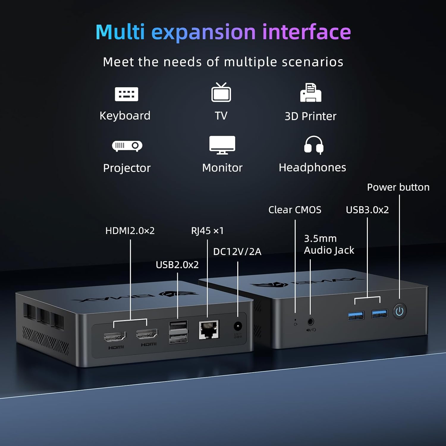 Bmax B3Pro Mini PC multi expansion interface