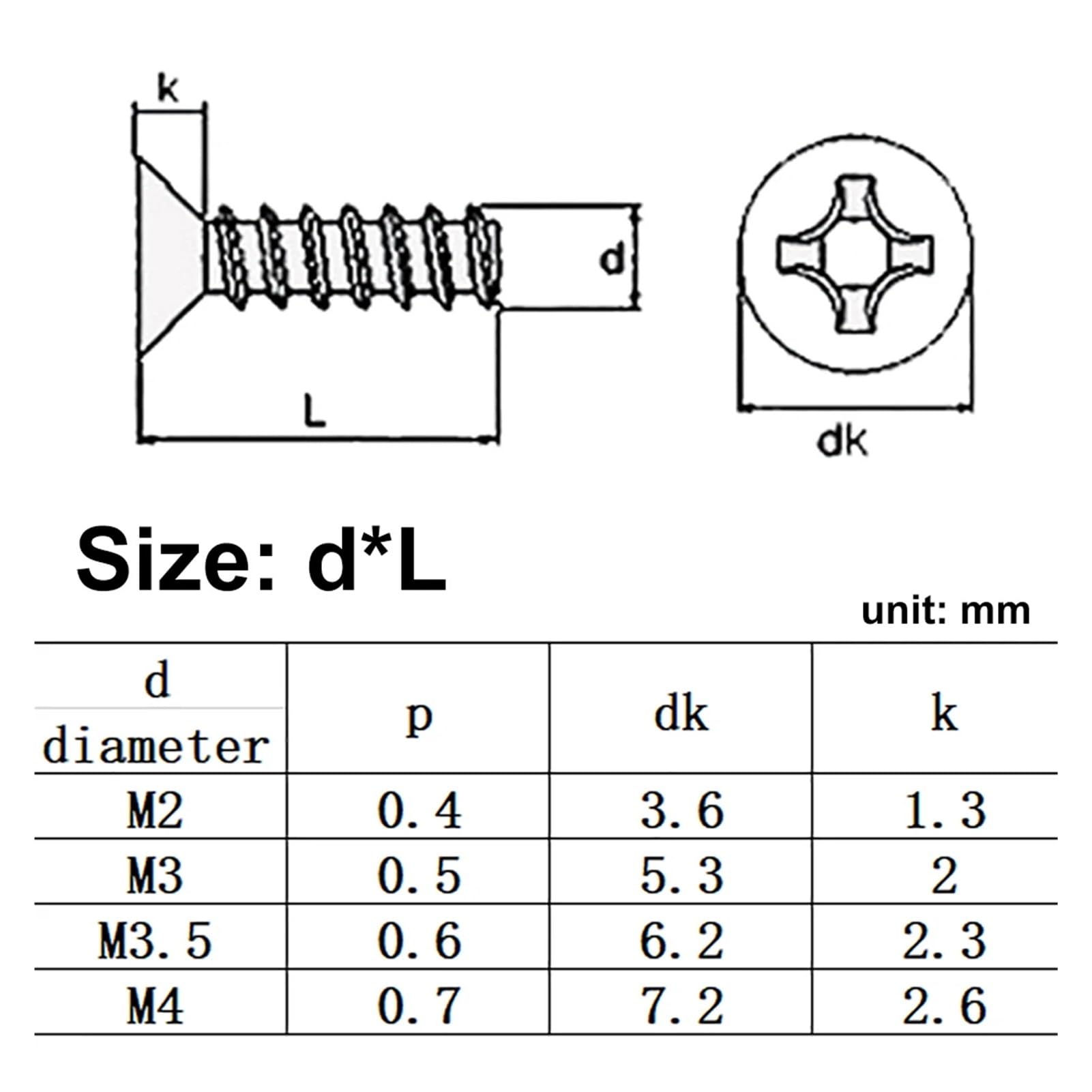 100/200 pz M1 M1.2 M1.4 M1.7 M2 M2.5 304 In Acciaio Inox Croce Incasso A Testa Piatta Viti Autofilettanti(6mm,M1.2 (200pcs))