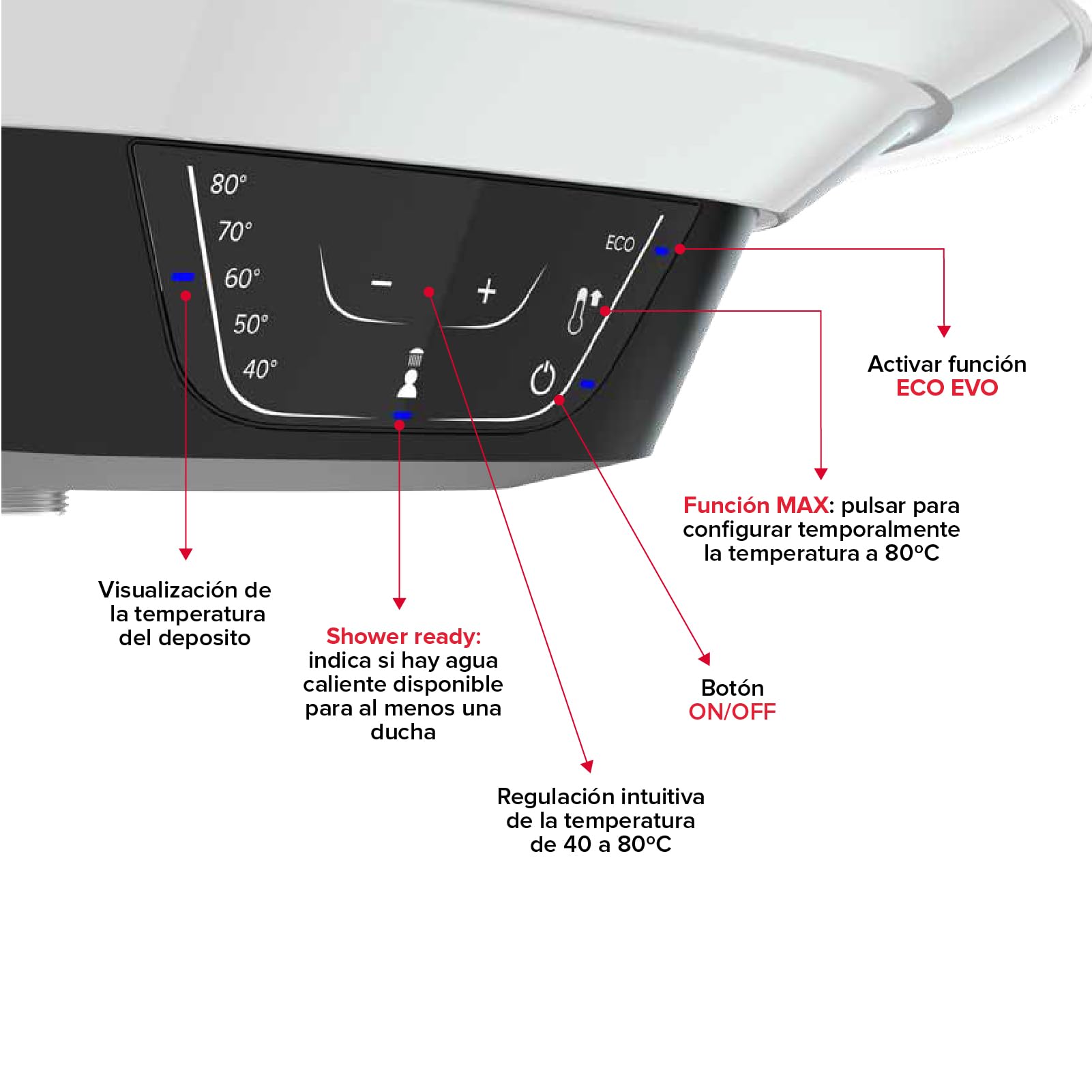 Ariston Pro1 Eco Slim - 65 litrów, niski pobór mocy, pionowy elektryczny podgrzewacz wody z funkcją ECO 37,3 x 35,3 x 98,1 cm - wyprodukowany do instalacji w Hiszpanii