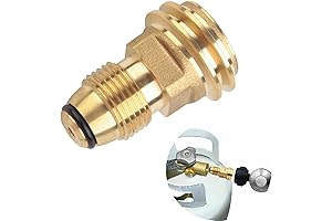 Hooshing Propane Tank Adapter: Your Connection Solution