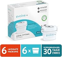 Aqua Optima Evolve+ vízszűrő patron 6 csomag, 6 hónapos ellátás, Brita Maxtra+ kompatibilis 2