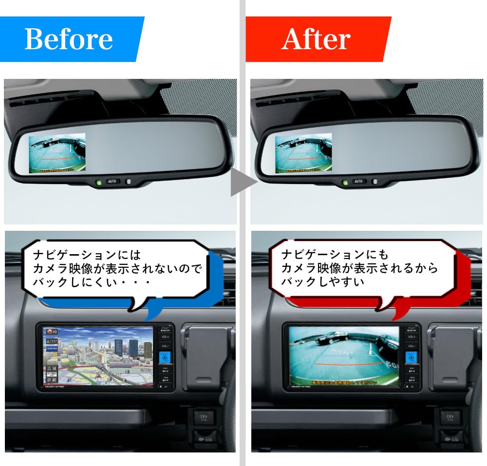 Pro（液晶付き）フロント・リアセット Amazon | ブルコン（Bullcon） マジコネ バックカメラ接続ユニット AV
