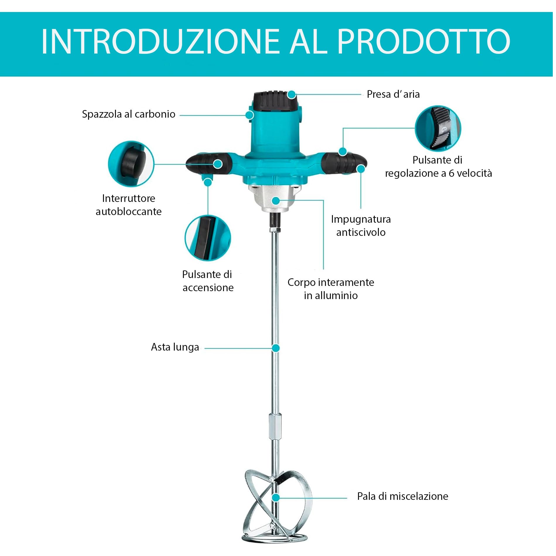 081 Store - Miscelatore per cemento industriale, 1860 Watt, 2 ANNI DI GARANZIA, Miscelatore elettrico a 6 marce, Agitatore Professionale M14 per Malta, Colla, Vernici e Stucchi