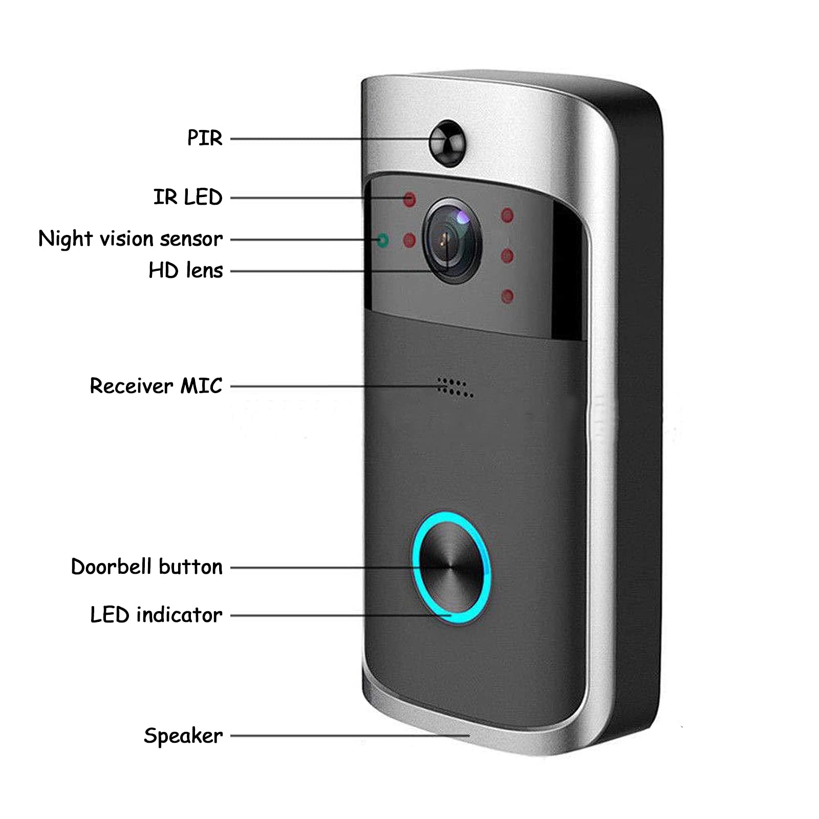 Slimme Video Deurbel Camera, Bewegingsdetectie Monitor