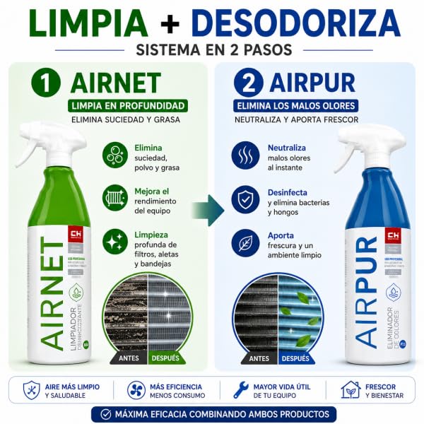 Bilake Pack AIRNET + AIRPUR – Limpiador de Aire Acondicionado. Elimina Bacterias, Hongos y Malos Olores. Limpieza Profunda Split, Filtros y Evaporador. Spray 750ml (1 AIRNET + 1 AIRPUR)
